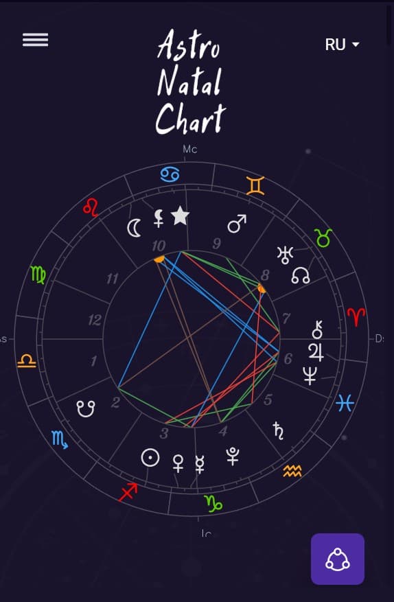 Astro Natal Chart screenshot 1