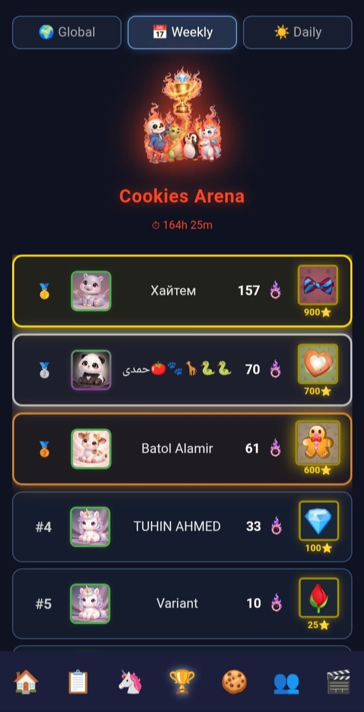 Cookiez πͺ screenshot 2