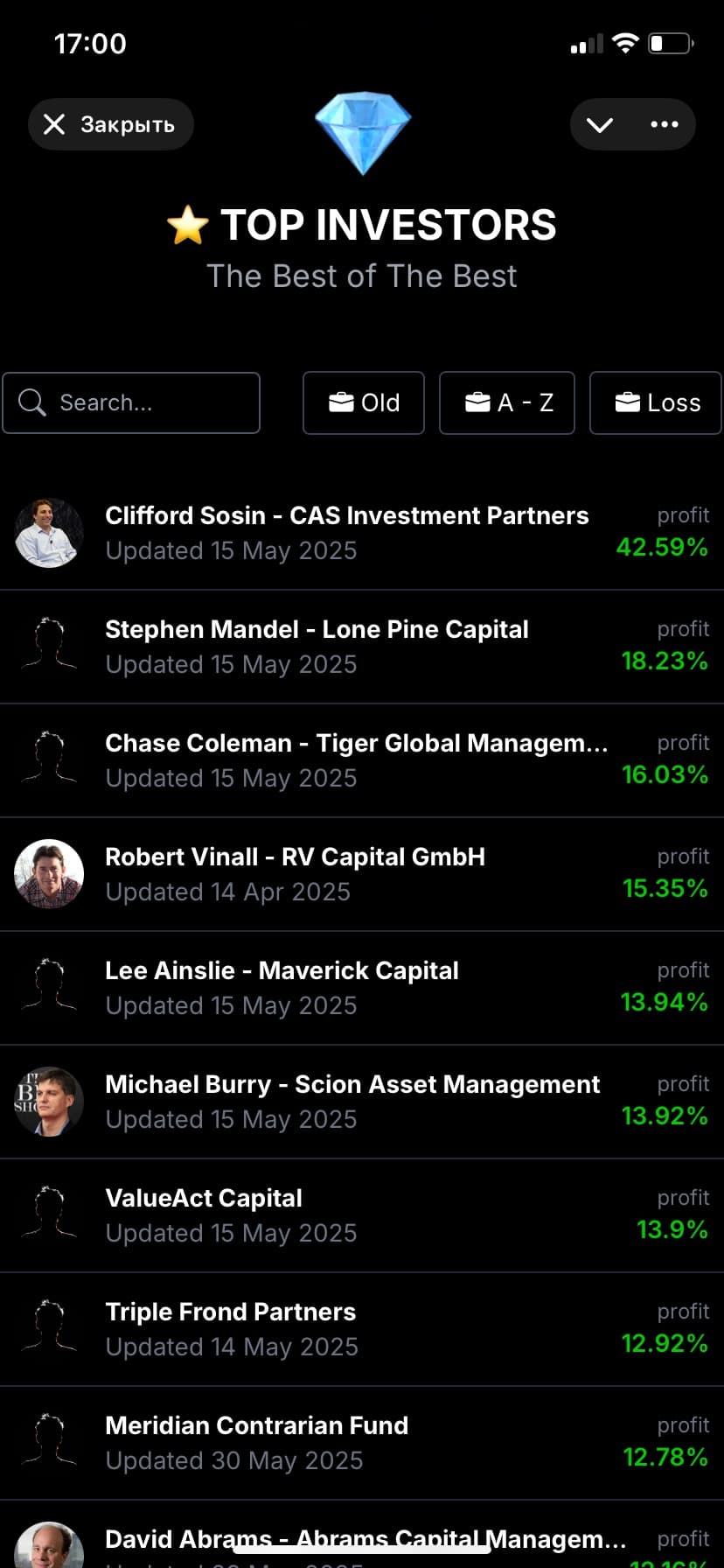 Top Investors screenshot 1